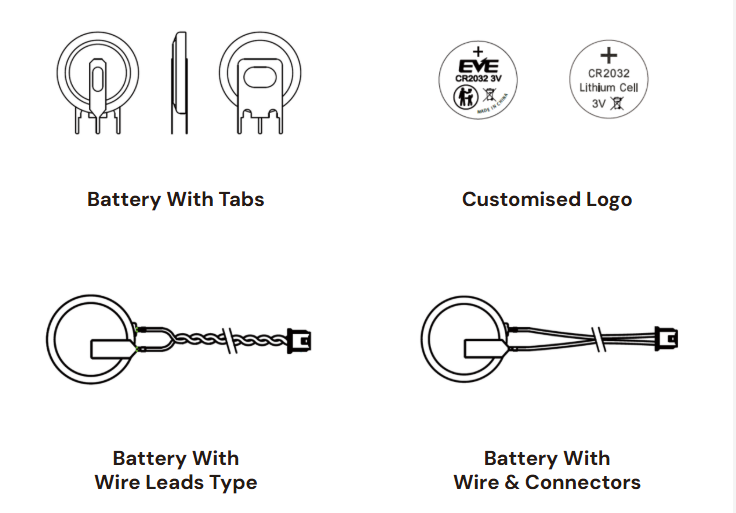 A diagram of a battery 
Description automatically generated